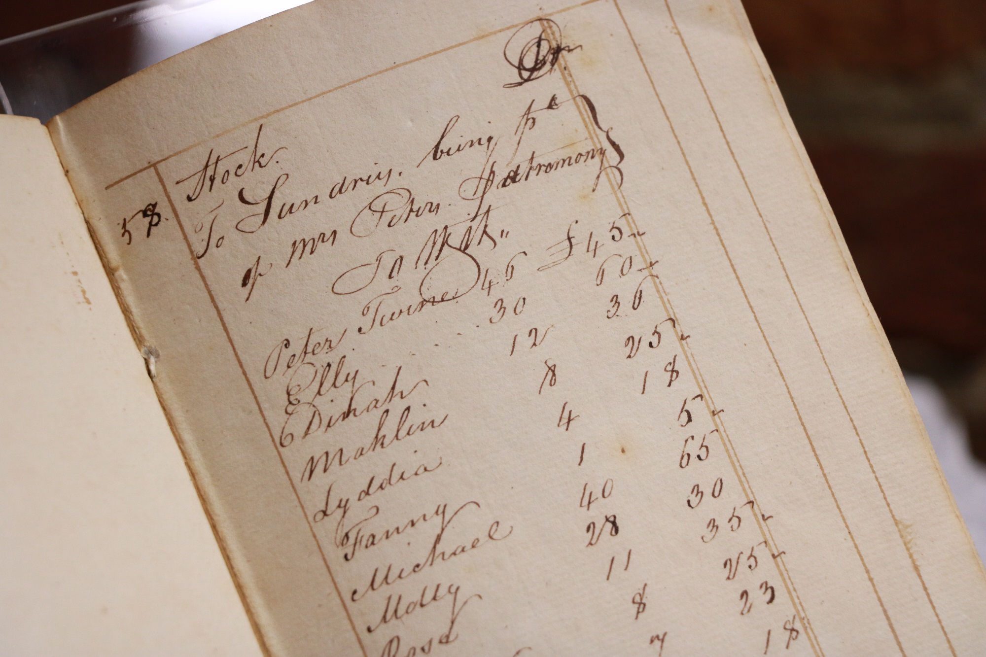 Snapshot of an old ledger from the 1800s titled, Stock, with a list of human names and their cost.